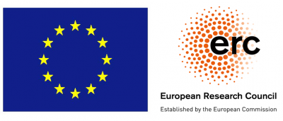 flag of the European Union (EU) and Logo of the European Research Council (ERC)